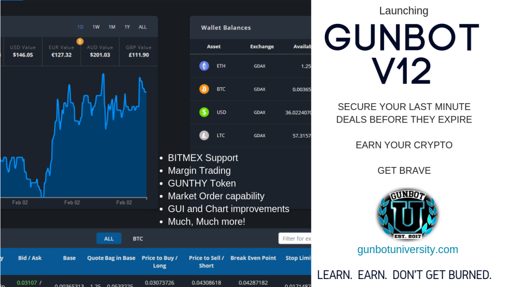 Launching Gunbot v12.  Secure your last minute deals before they expire.  Earn Your Crypto.  Get Brave.  Learn, Earn, Don't Get Burned.